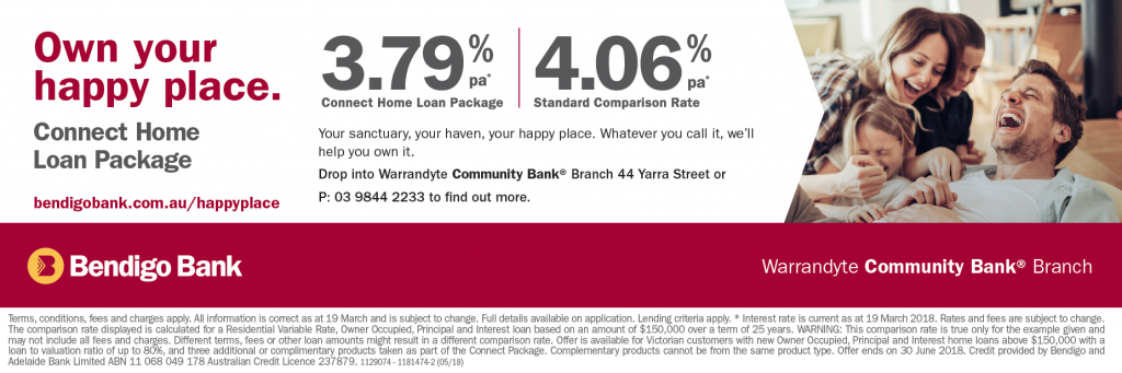 Major Sponsor Bendigo Bank Warrandyte - Warrandyte Netball Club