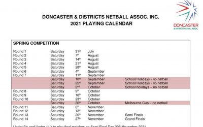 Doncaster & District Netball Assoc. Playing Calendar Spring 2021