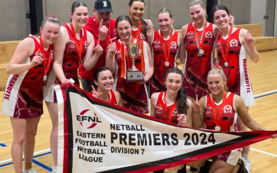 Premiership win for WFC Swans netball team